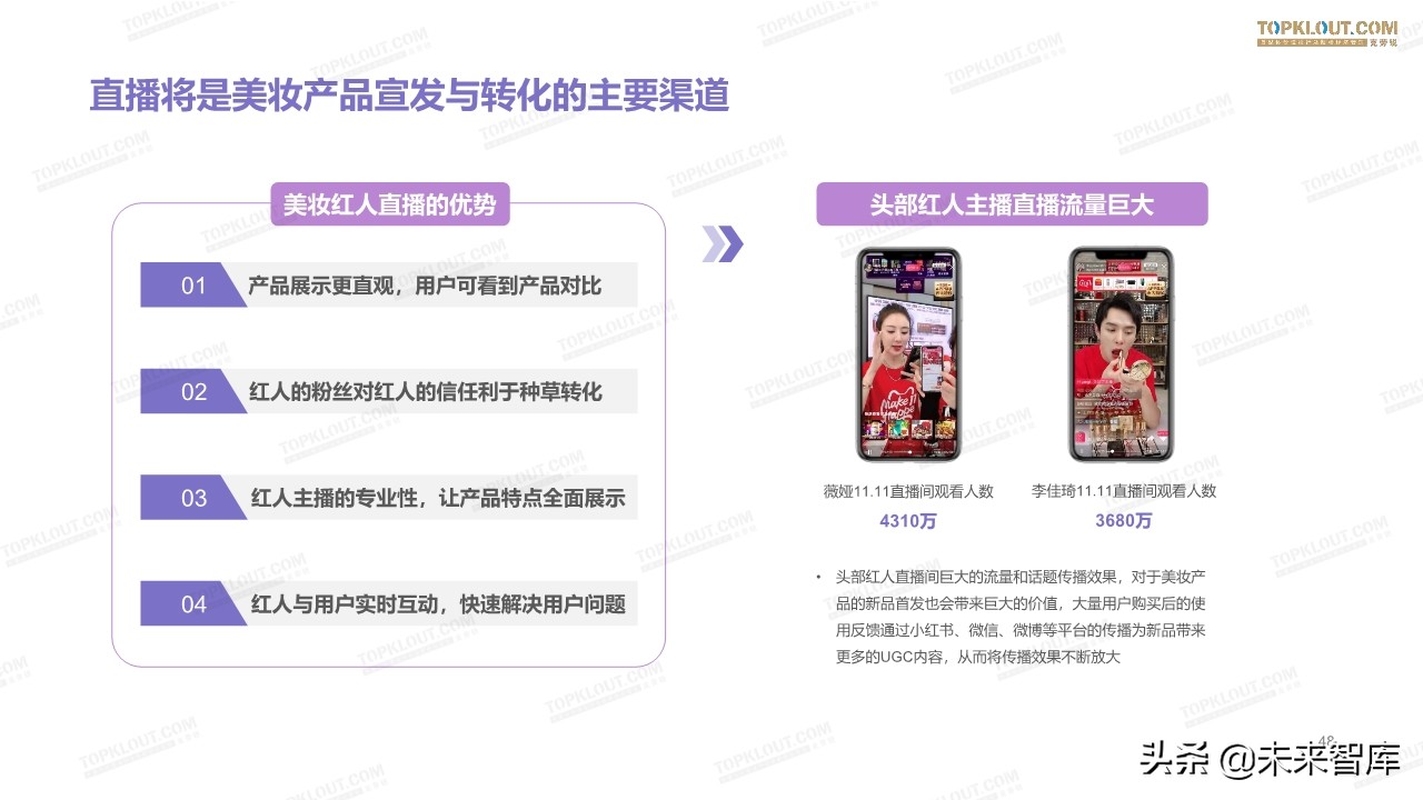 2019美妆红人营销报告