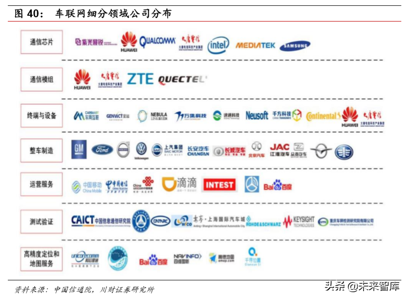 计算机行业研究及年度策略报告：各子板块投资机会分析