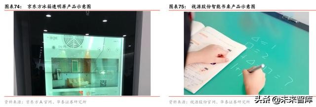 5G产业发展机会全面盘点：5G开启创新周期，全面拥抱科技硬核