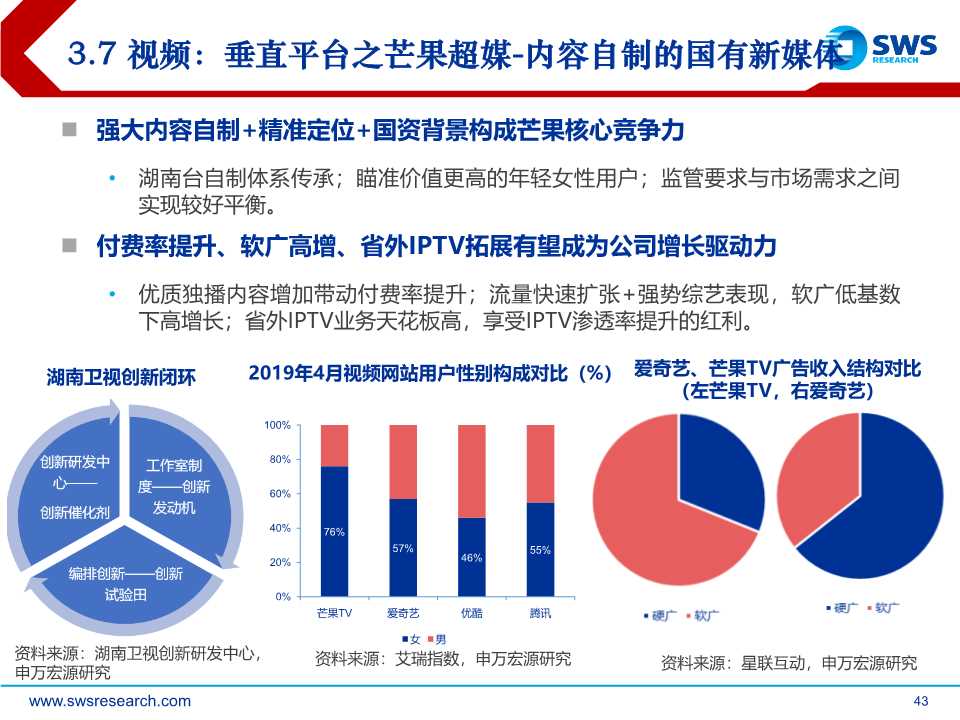 后互联网时代前瞻：时间货币化，深挖用户时间价值（61页PPT）