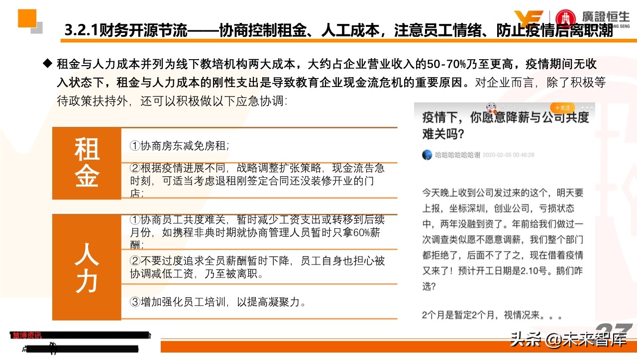 最新疫情跟踪及教培企业最全自救手册