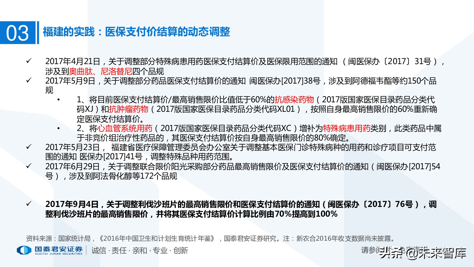 110页PPT深度解析医疗体系变革新时代