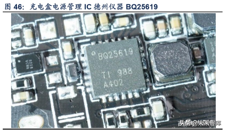 TWS行业深度报告：解读TWS成长空间，探寻核芯动力