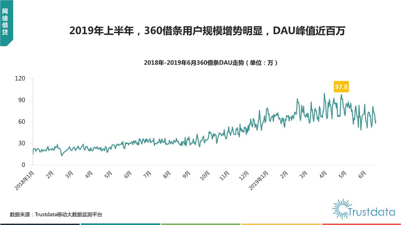 2019年上半年中国移动互联网行业发展分析报告