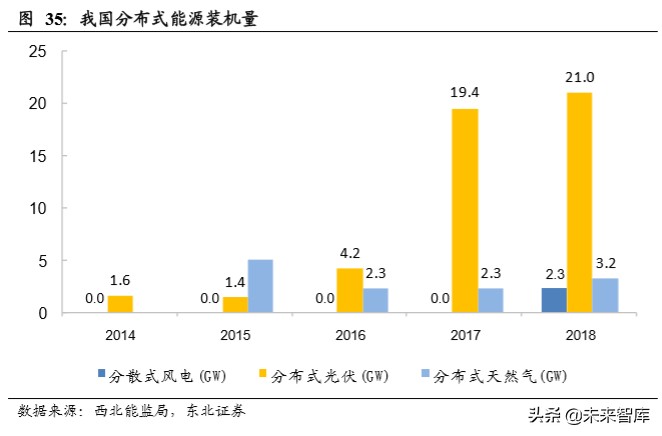 电化学储能专题报告：电化学储能兴起，铁锂出海正当时