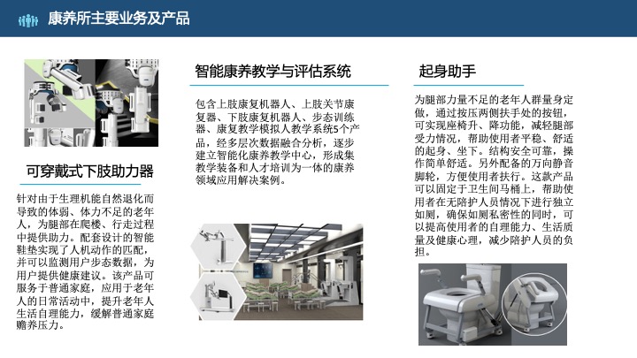 管理工具推荐：HRG康养所战略规划（商业计划书）