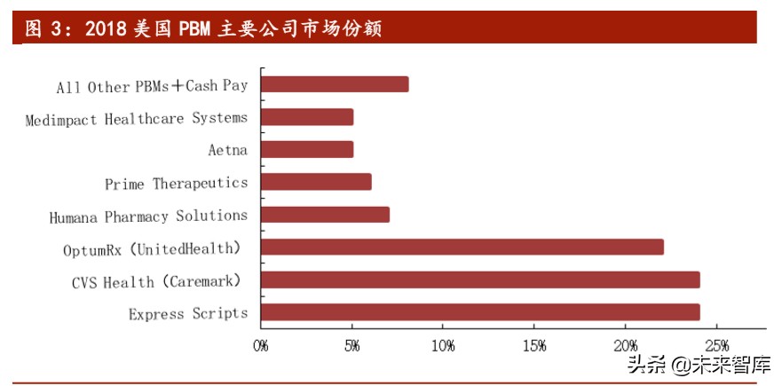 互联网医疗行业报告：科技助力抗疫，互联网医疗迎春天