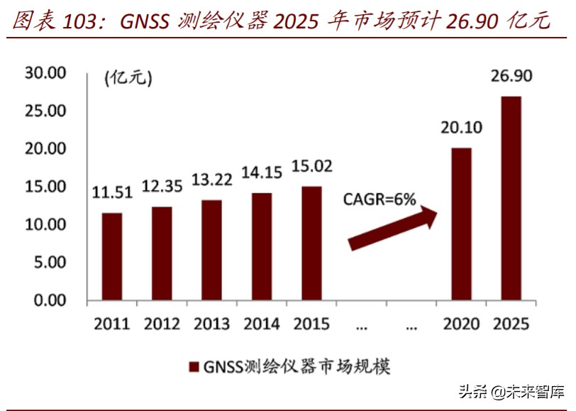 商业航天行业深度报告：谁能成为中国的SpaceX