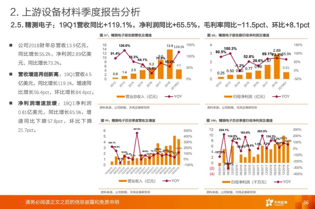 全球显示产业链：OLED和大陆供应链是核心主线