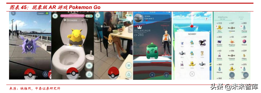 虚拟现实行业专题：双G合璧，助力VRAR产业变革