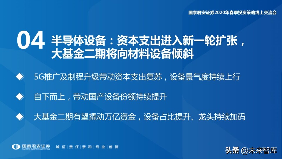 高端装备2020年春季投资策略：在边际向上的行业中寻找投资机会