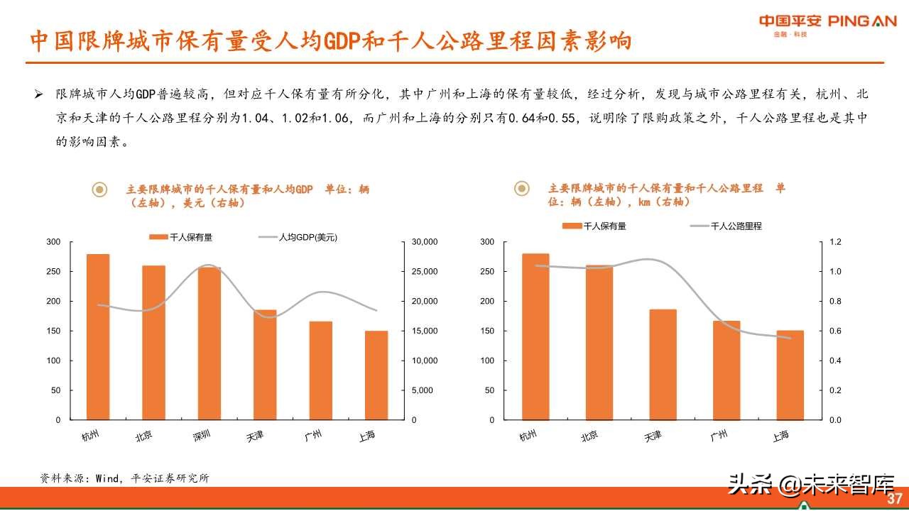 福耀玻璃深度解析：全球化稳步前进，新业务联动发展