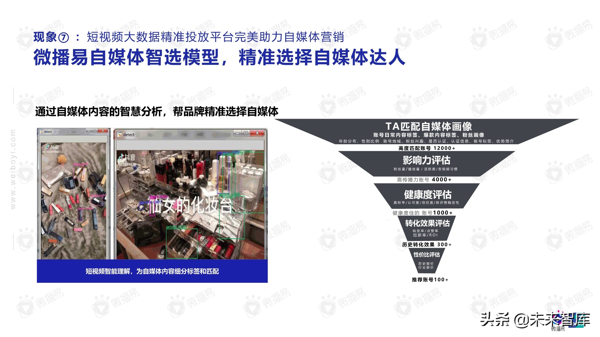 2020年自媒体商业价值白皮书（86页）