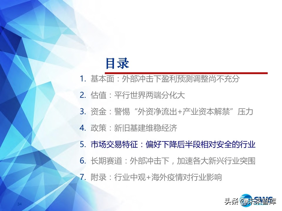 2020年2季度行业配置展望：低估值配置应对盈利预测下调期