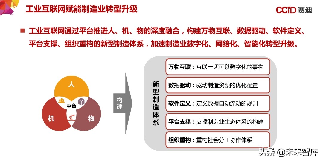 中国“新基建”发展研究报告：156页深度解读