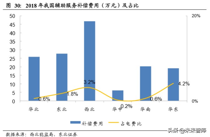 电化学储能专题报告：电化学储能兴起，铁锂出海正当时
