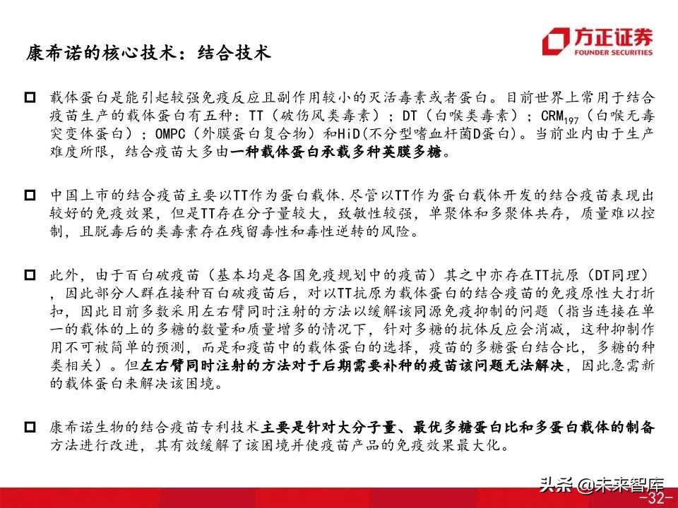 医药生物专题之康希诺生物深度解析（138页PPT）