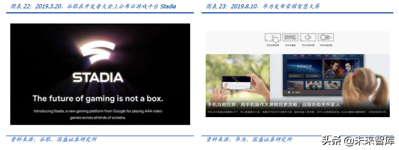 5G专题报告之韩国5G产业发展启示录