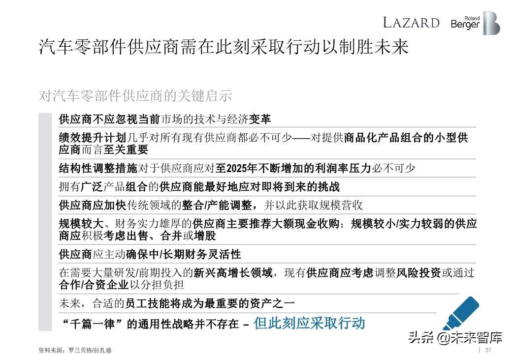 罗兰贝格全球汽车零部件供应商研究2019