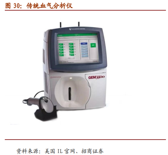 医疗检测之POCT行业深度报告：新市场，新技术，新预期