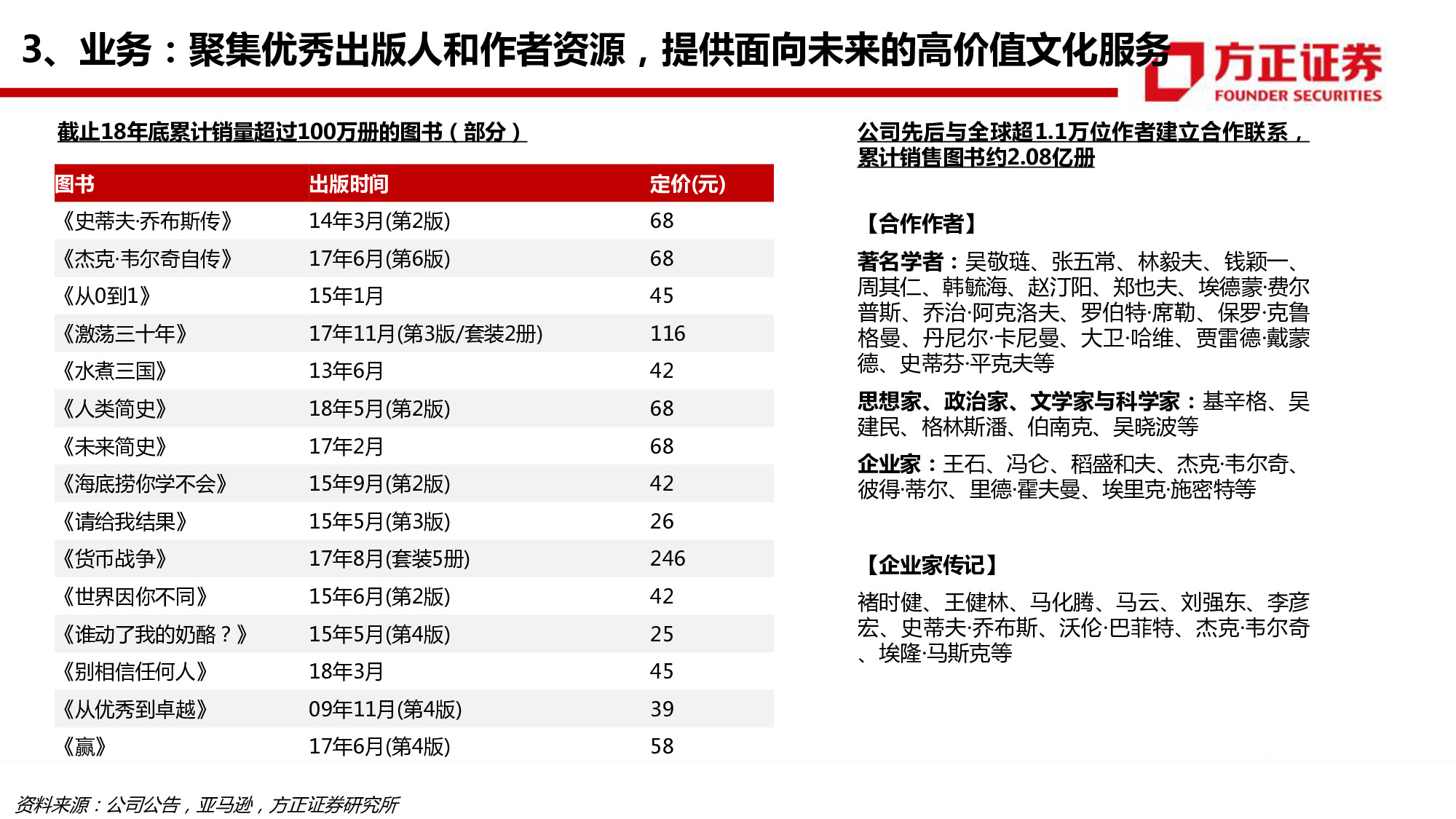 中信出版专题研究：58页PPT深度解读