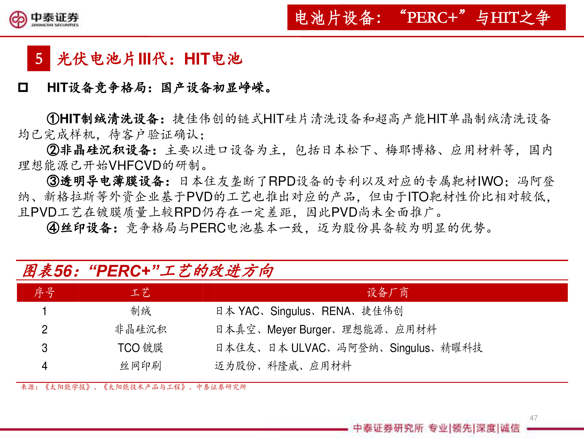 光伏设备全产业链深度研究报告（67页PPT）