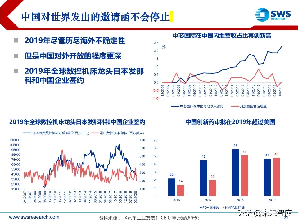 A股2020下半年投資策略：立足于民