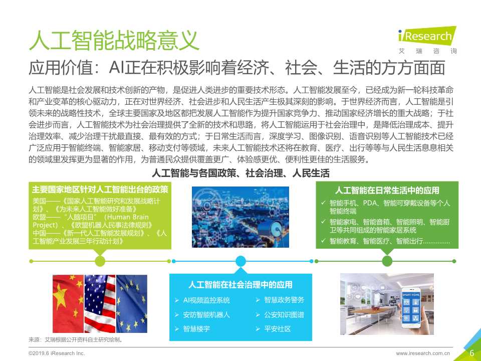 中国人工智能产业研究报告2019