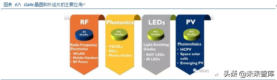 三安光电深度解析：化合物半导体龙头崛起，MiniLED助力增长