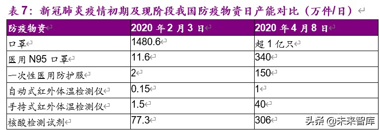百年前战争、病毒与股市的互动启示：大流感1918，股市没那么糟