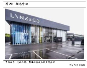 汽车前瞻研究：汽车流通领域的挑战与模式探讨