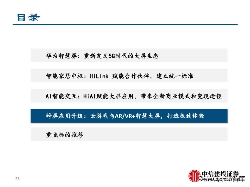 5G+智慧大屏专题报告：开启全场景智慧化新时代
