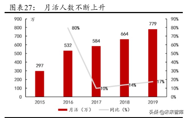 华泰证券深度解析：创新引领，“财富+机构”成就新龙头