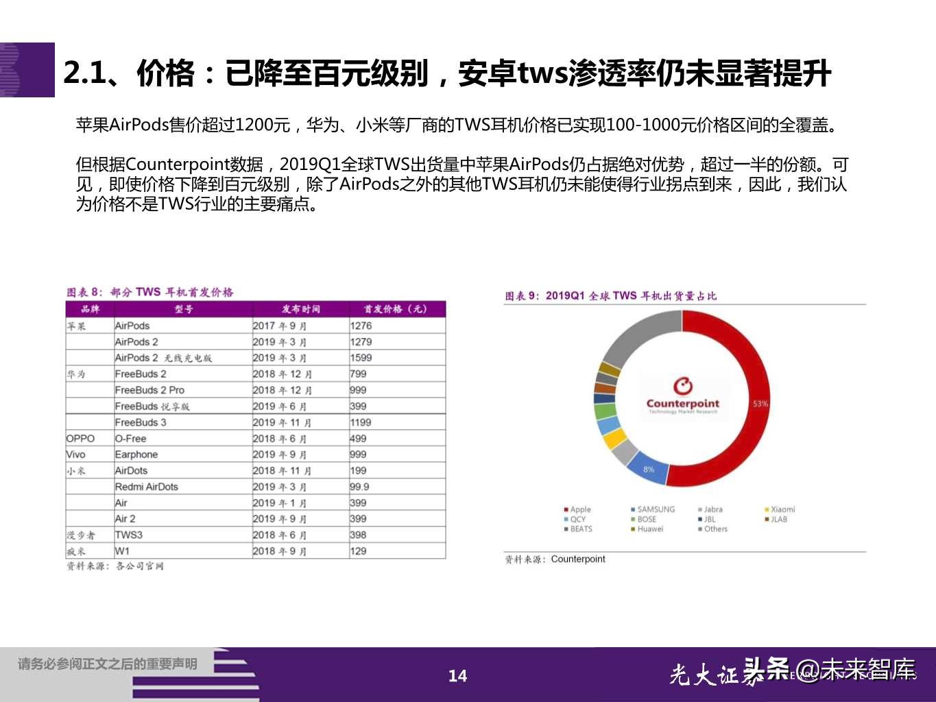 TWS耳机行业专题报告：甚似当年山寨机兴起