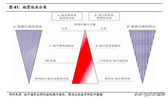 医疗行业专题：核酸分子诊断龙头凯普生物深度解析