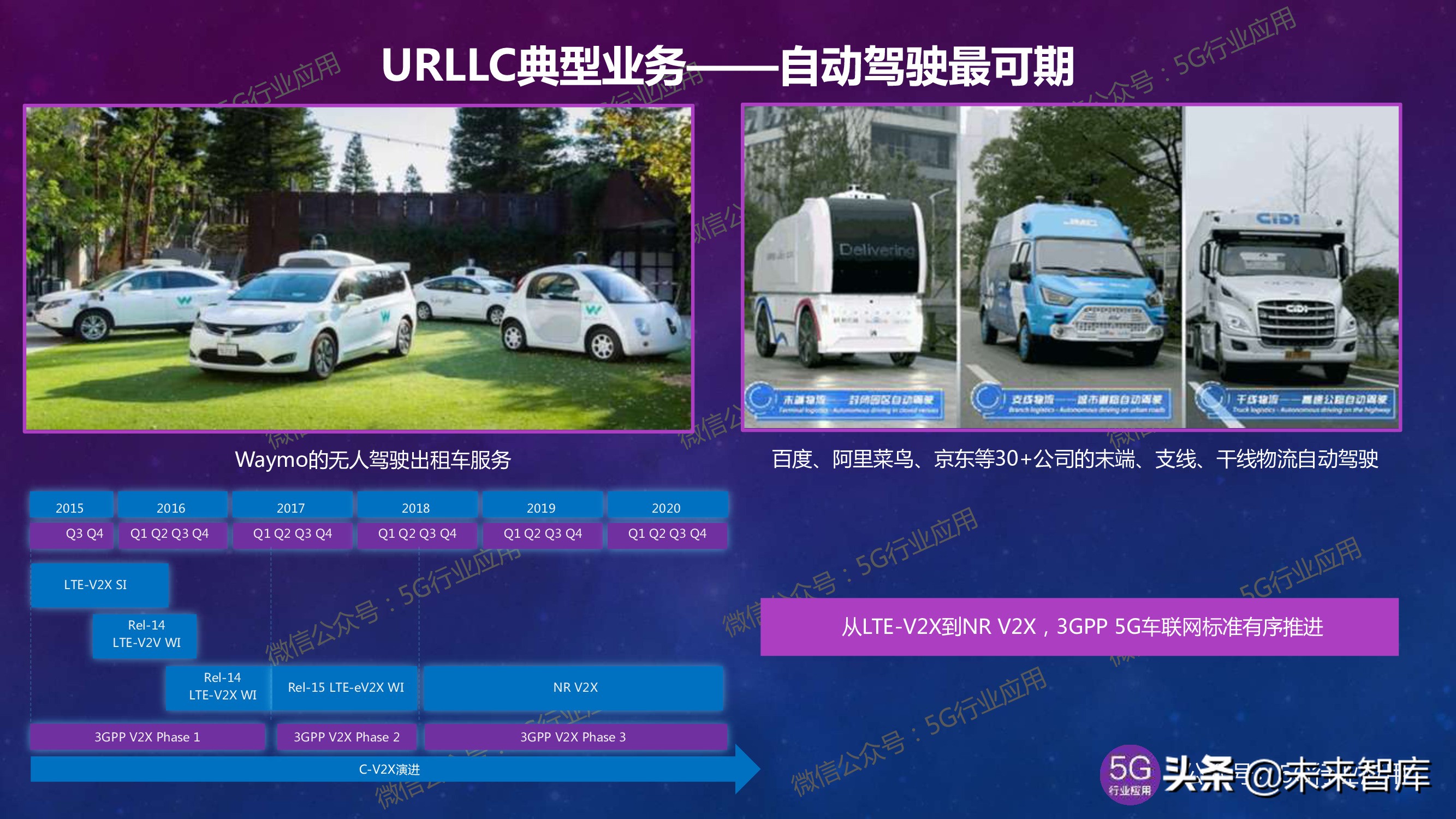 5G产业发展最新进展深度解析（144页PPT）