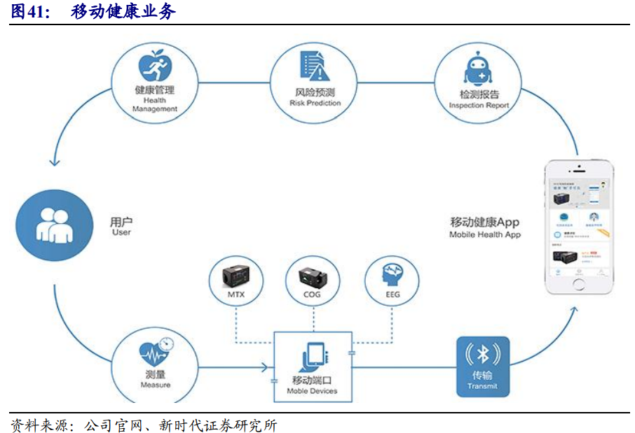 京东方深度解析：面板显示龙头剑指全球第一