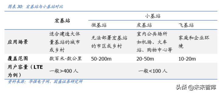 信维通信深度解析：深耕泛射频领域，打造一体化解决方案