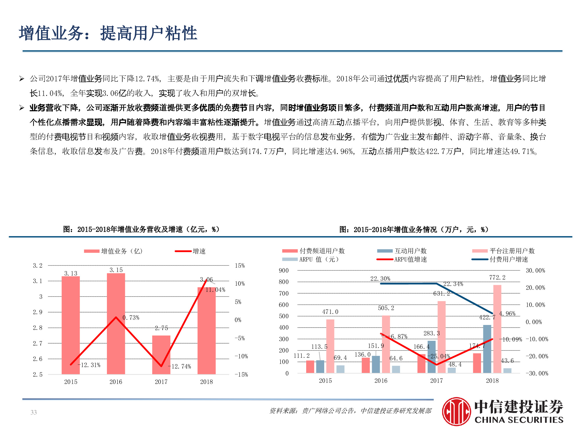 60页PPT深度解析广电行业挑战与机遇