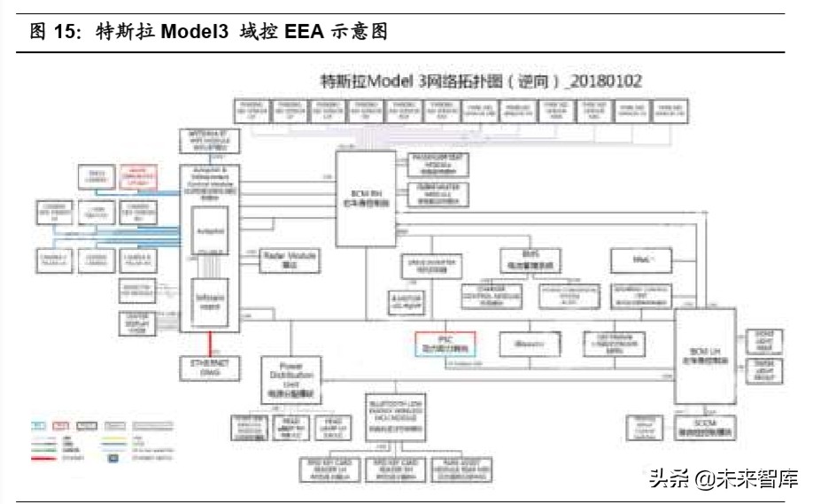 大众汽车MEB平台深度剖析：大众新能源的压舱石