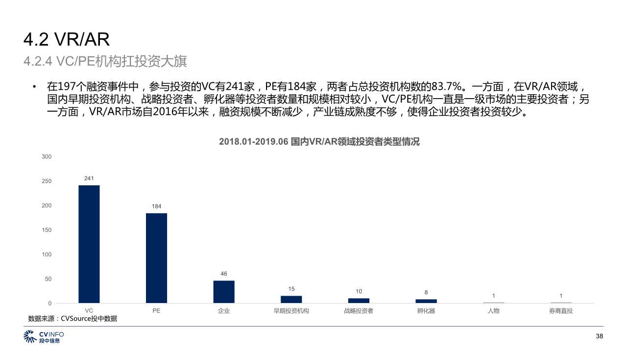 中国5G产业发展与投资分析报告2019