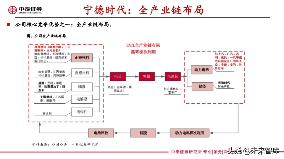 共享助力车专题报告：共享助力车放量在即，换电服务空间广阔