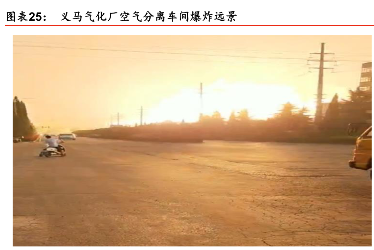 工业气体行业深度报告：工业气体四问