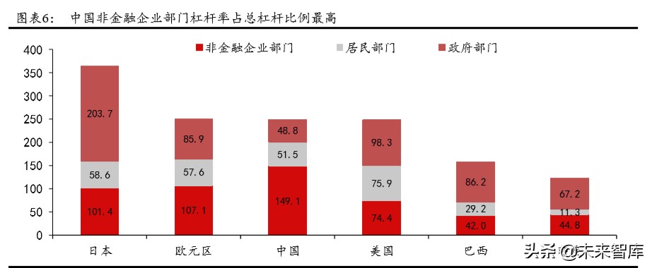 城市群发展专题报告：城市群，高质量发展的新增长极