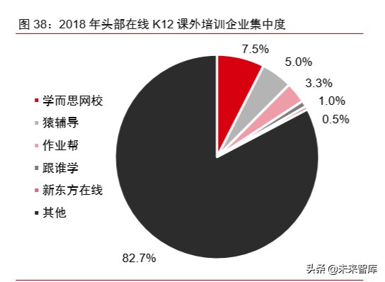 新冠疫情對科技和消費產業影響前瞻分析：三大趨勢