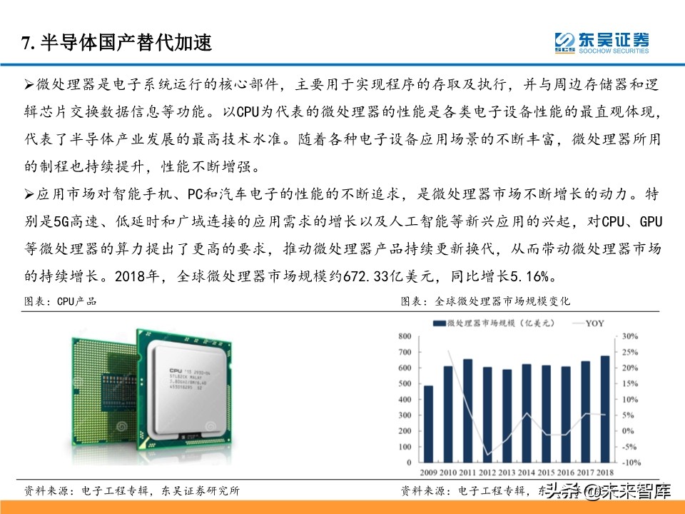 5G产业链投资机会大盘点：5G风来，百花齐开（99页）
