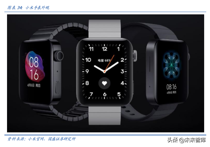 电子行业深度报告：当前值得重点关注的三个产业趋势