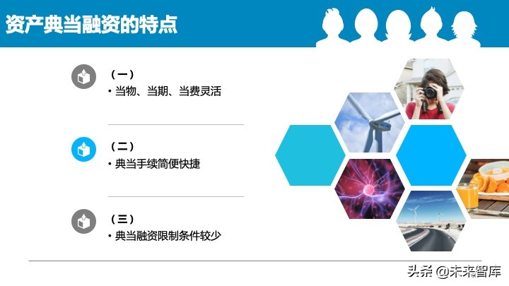 2020中国中小企业融资模式大全（85页）