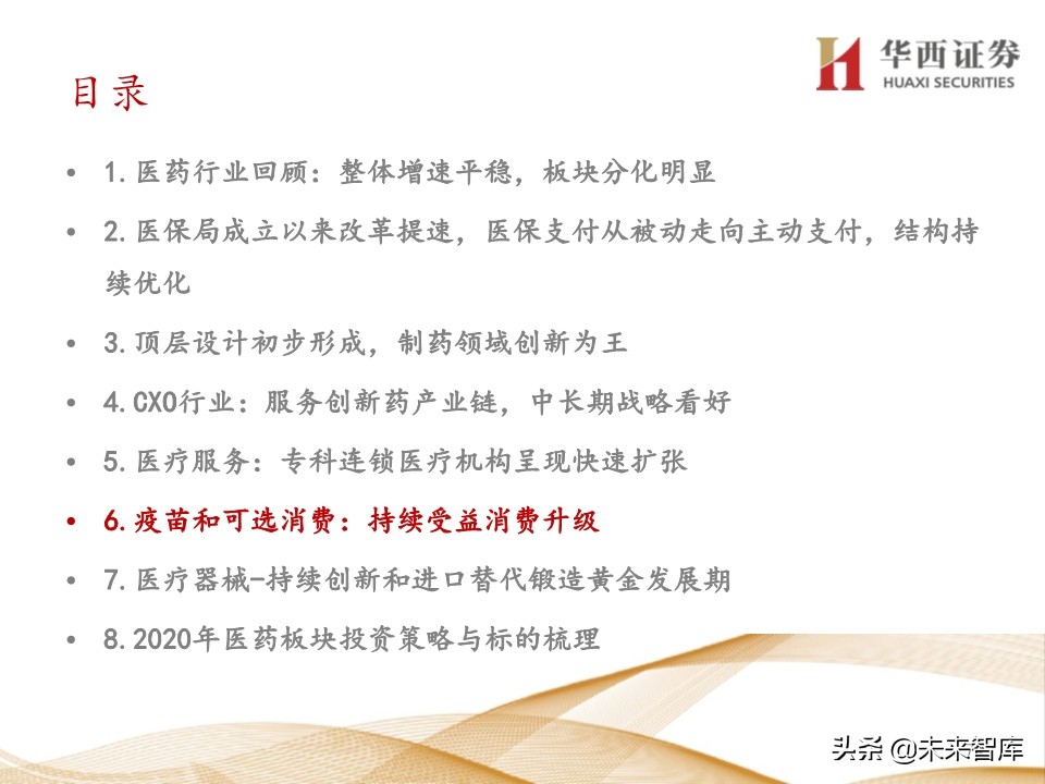 2020年医药行业投资策略：布局黄金赛道稀缺标的（109页）