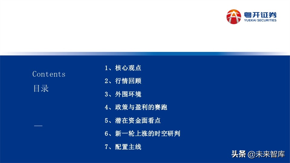 A股2020年中期投資策略：蛟龍起久蟄，牛市蓄力時